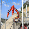 C&oacute;ras Rockbreaker Seasta YZH WHC860